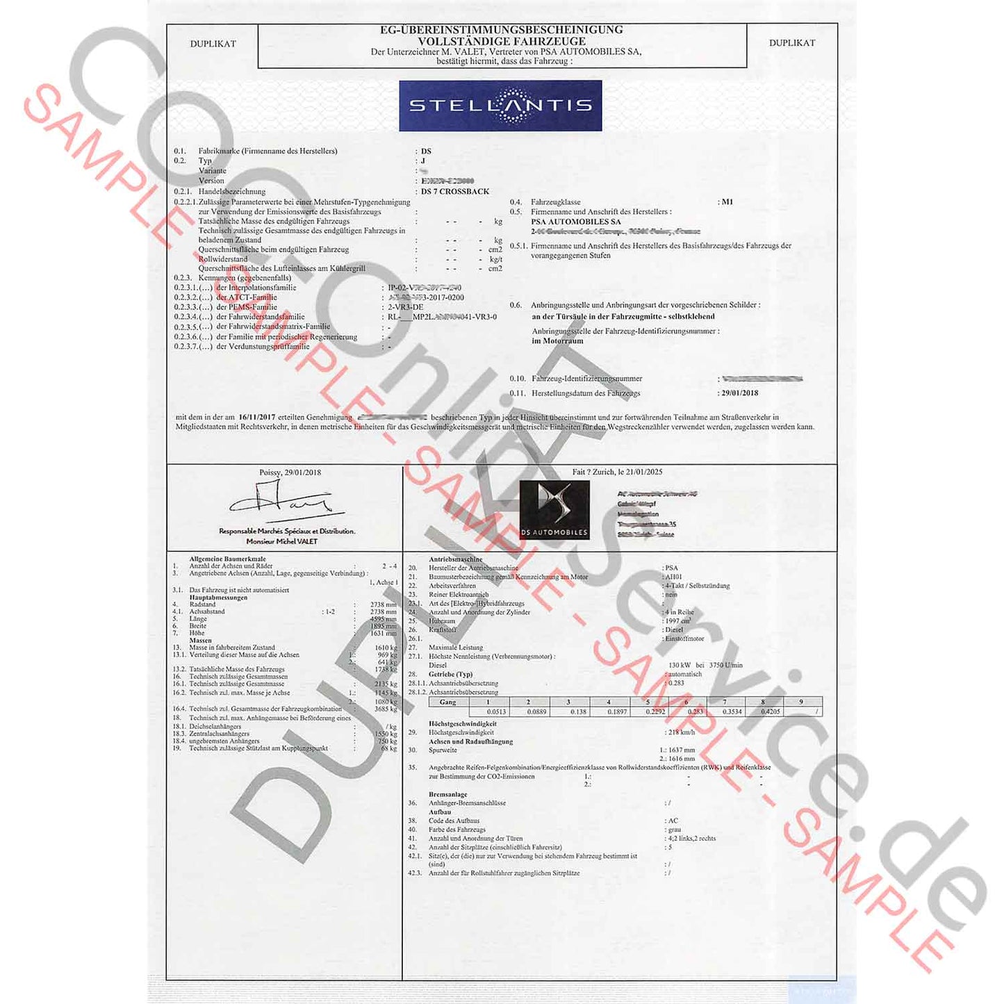 COC dokumenty pro DS Automobiles (Certificate of Conformity)