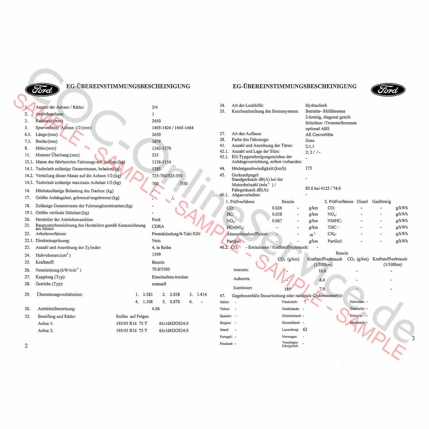 COC dokumenty pro Ford (Certificate of Conformity)