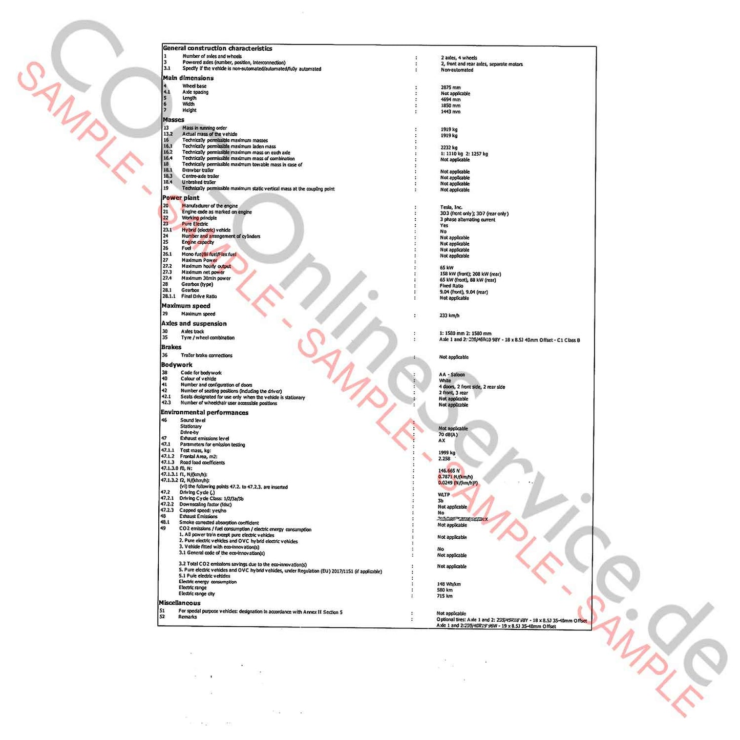 COC dokumenty pre Tesla (Certificate of Conformity)