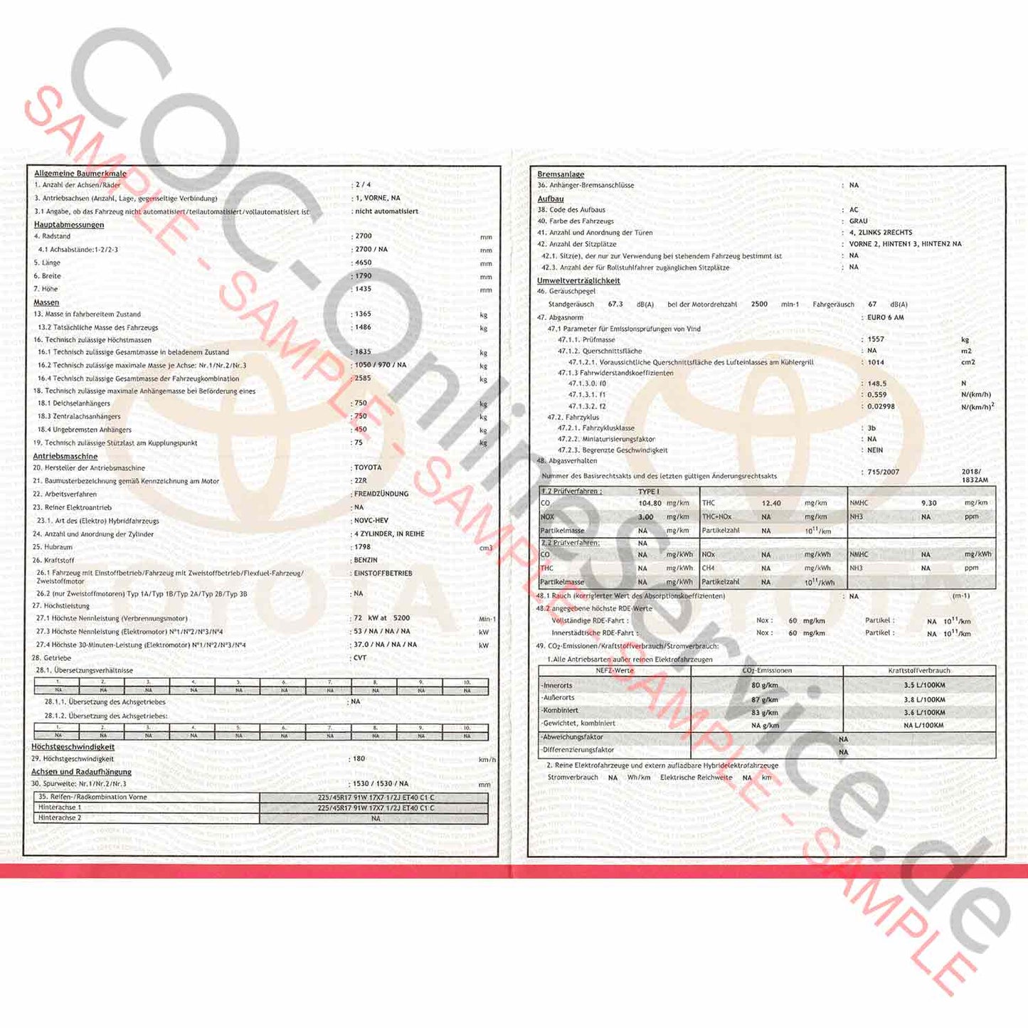 COC papieren voor Toyota (Certificaat van overeenstemming)